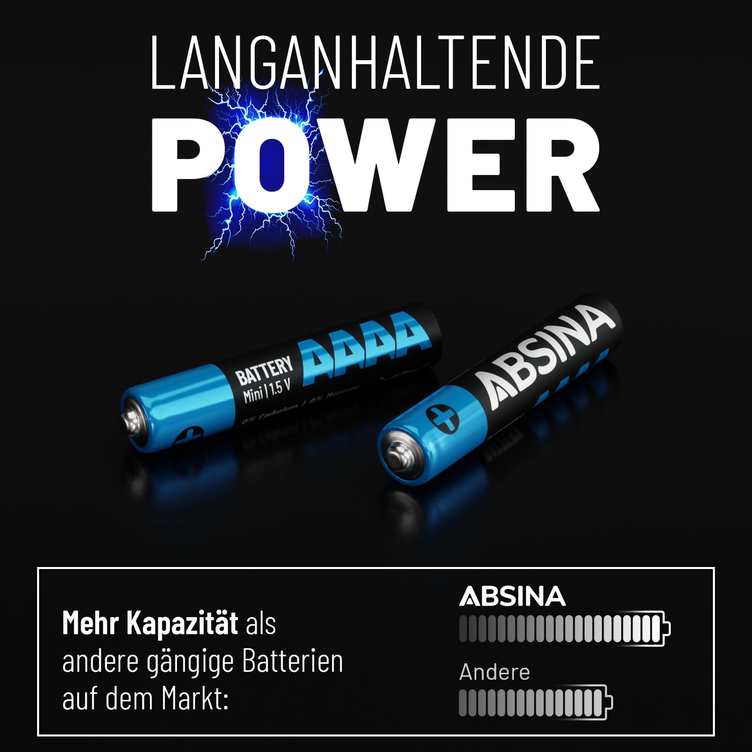 absina-aaaa-alkaline-batterien-1-5v-lr61-2er-pack image 4