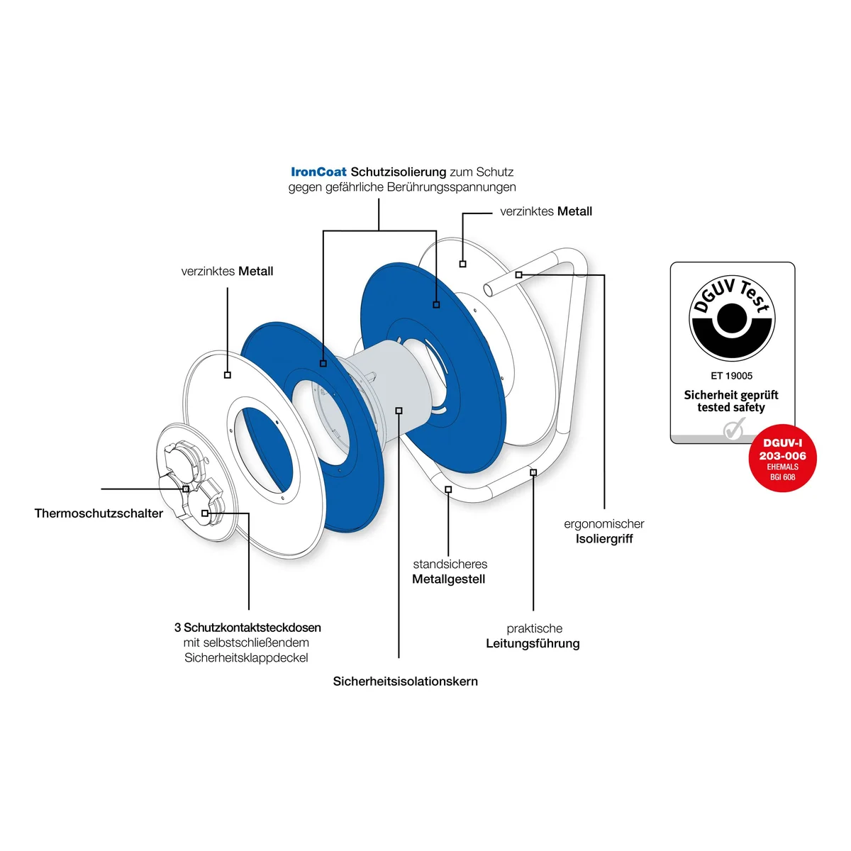 as-schwabe-ironcoat-xperts-cee-kabeltrommel-30m-5g2-5 image 3
