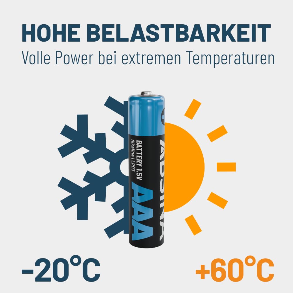 absina-alkaline-batterien-aaa-1-5v-lr03-36er-pack image 5