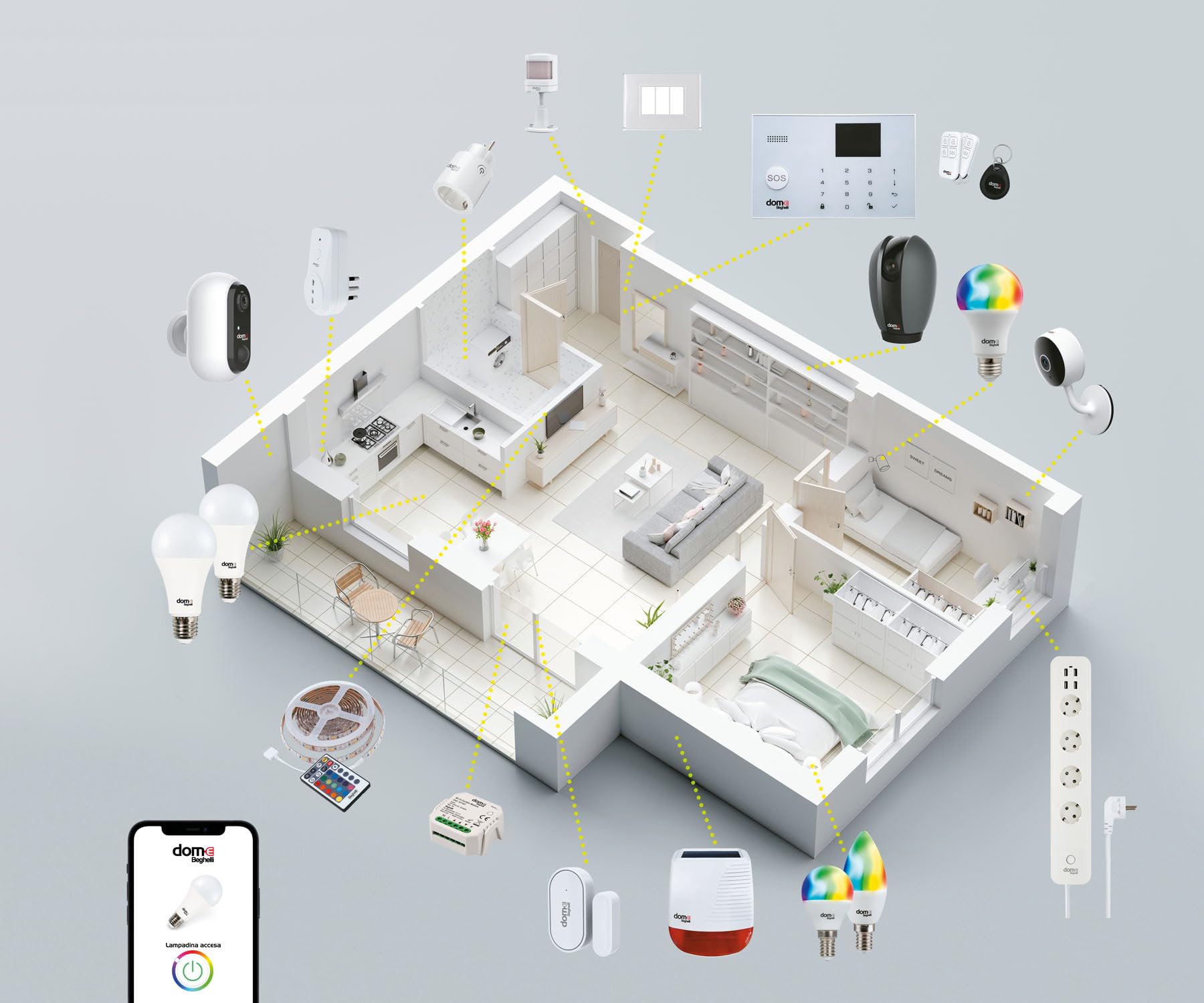 beghelli-smart-home-schalterplatte-wei-temperatur image 3