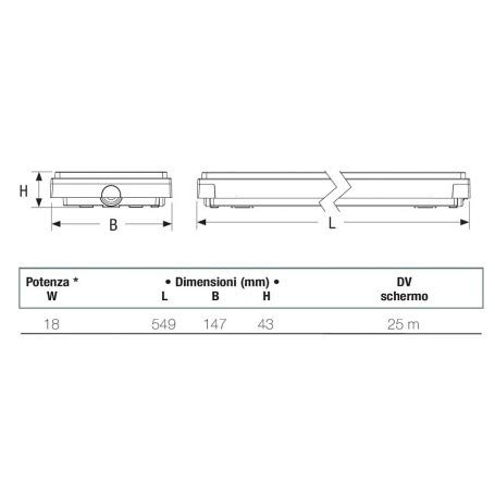 beghelli-beg8584-led-notleuchte-decke-18w image 3