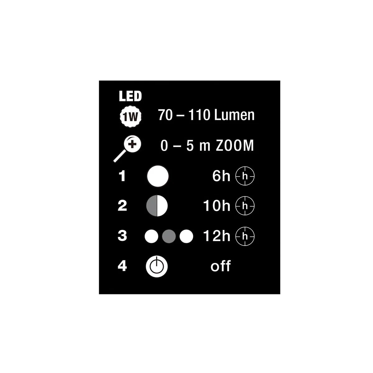 as-schwabe-acculine-xt1-led-taschenlampe-1w image 2
