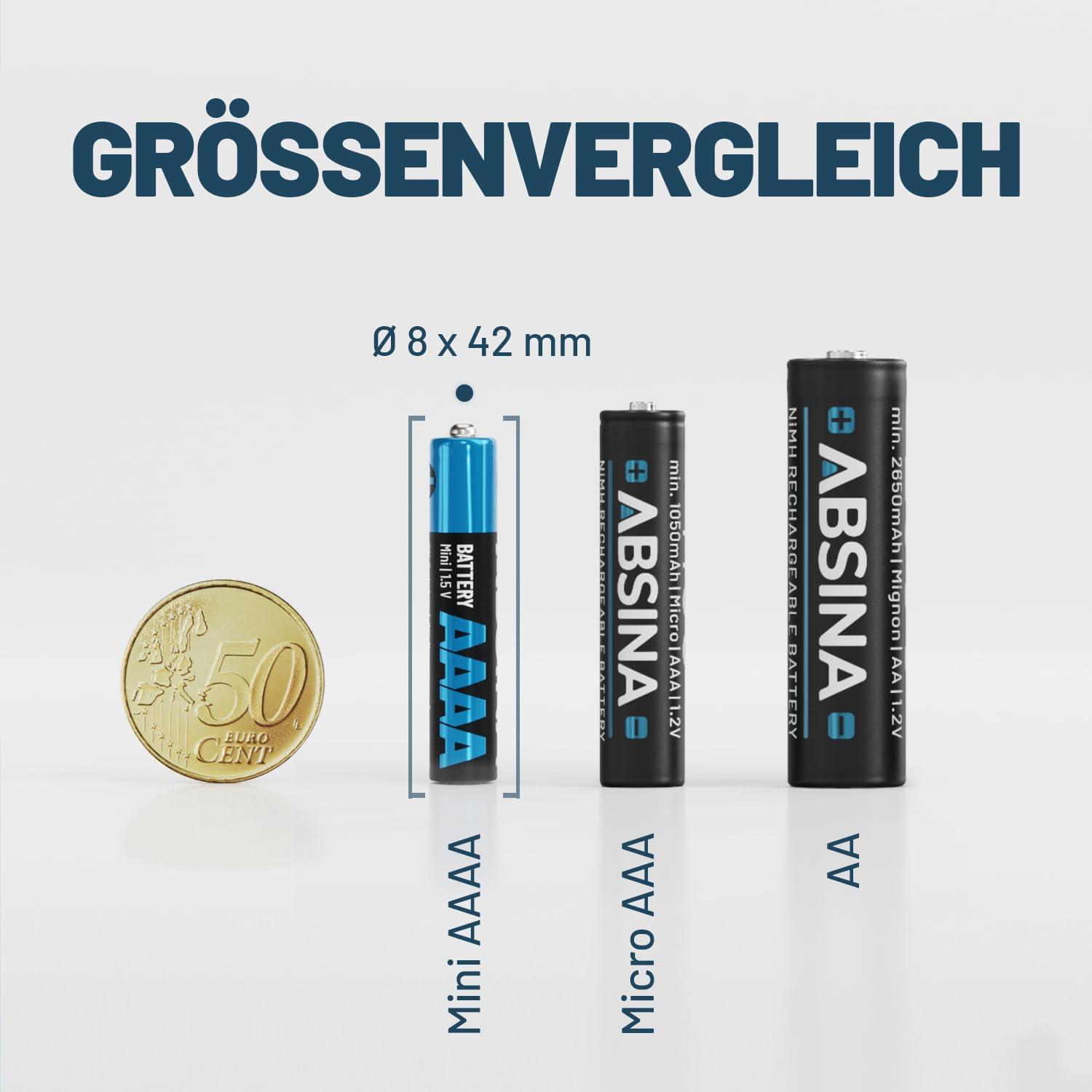 absina-aaaa-alkaline-batterien-1-5v-lr61-2er-pack image 3