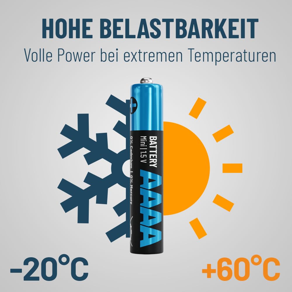 absina-aaaa-alkaline-batterien-1-5v-lr61-2er-pack image 5