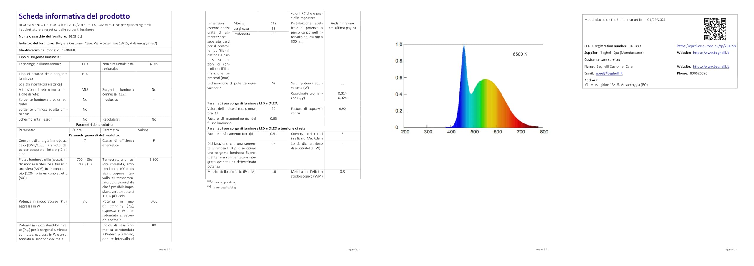 beghelli-superled-oliva-gl-hbirne-e14-5w-kaltlicht image 3