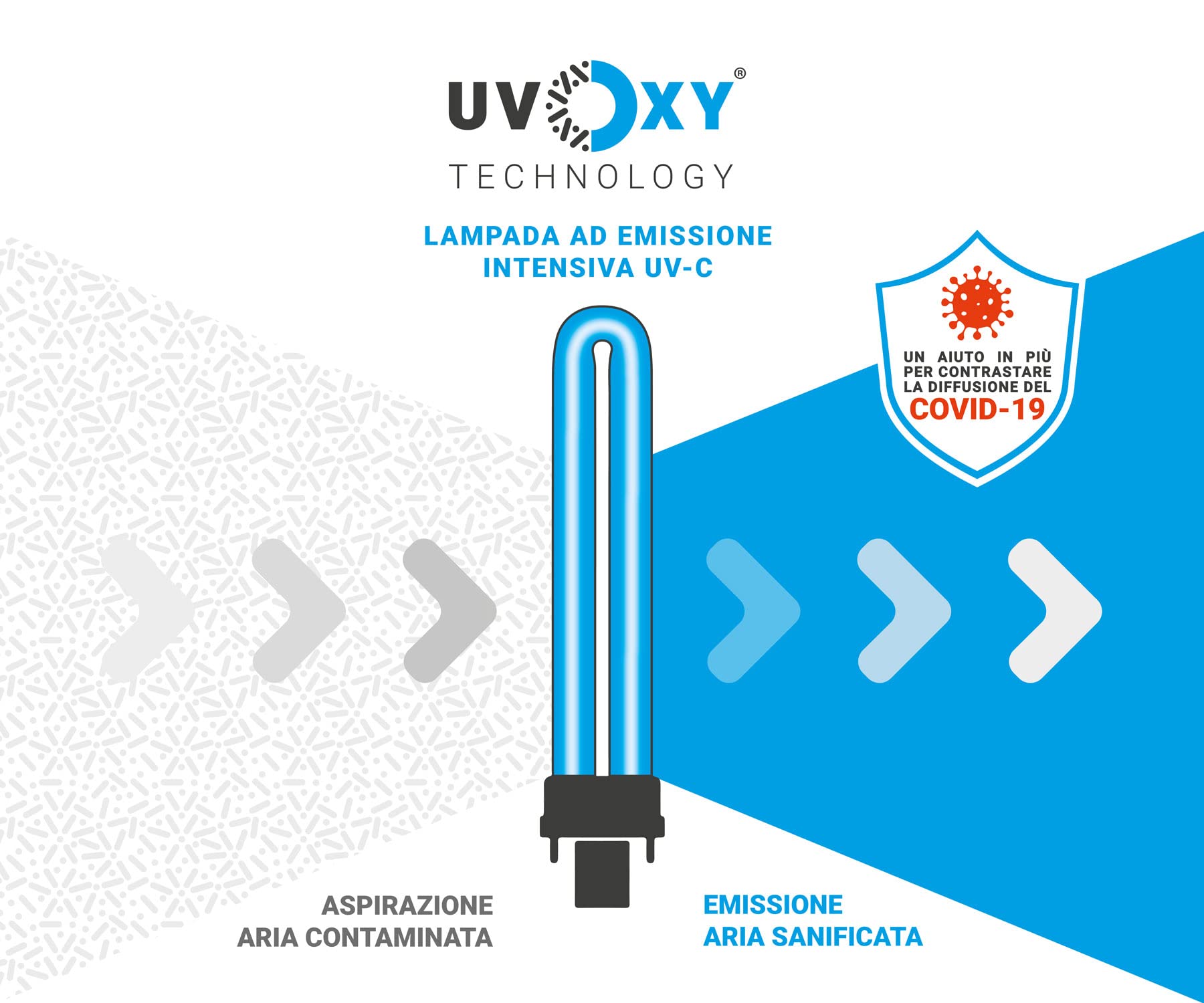 beghelli-sanificaaria-oxy-uv-30-uv-c-kartusche-ersatz image 2