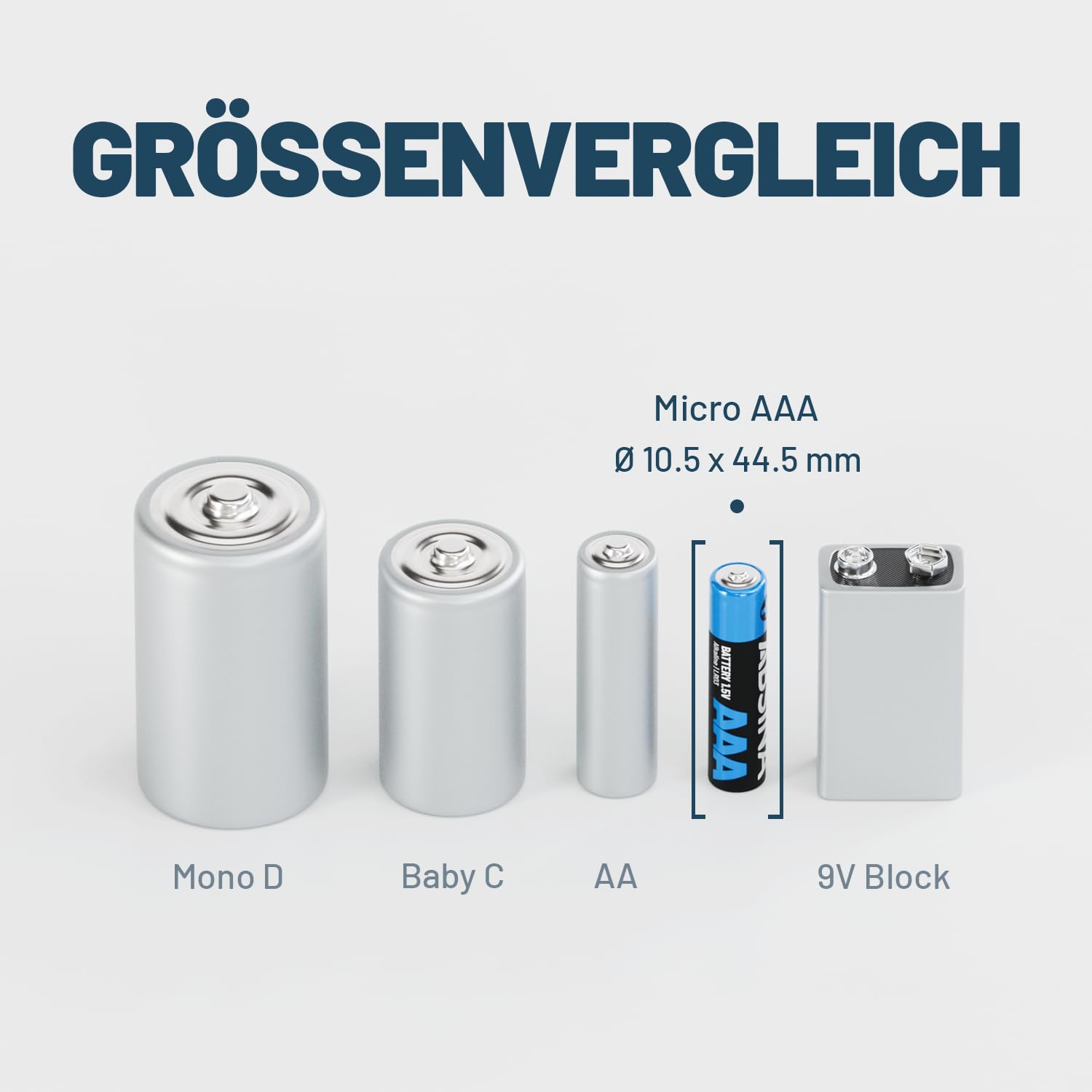 absina-alkaline-batterien-aaa-1-5v-lr03-36er-pack image 6