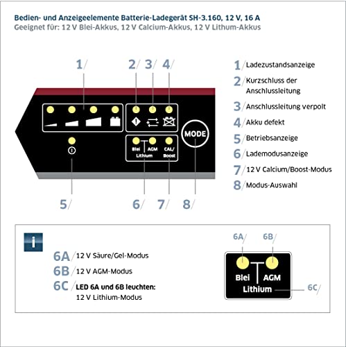 ivt-sh-3-160-batterieladeger-t-12v-16a-f-r-blei-lithium-calcium image 7