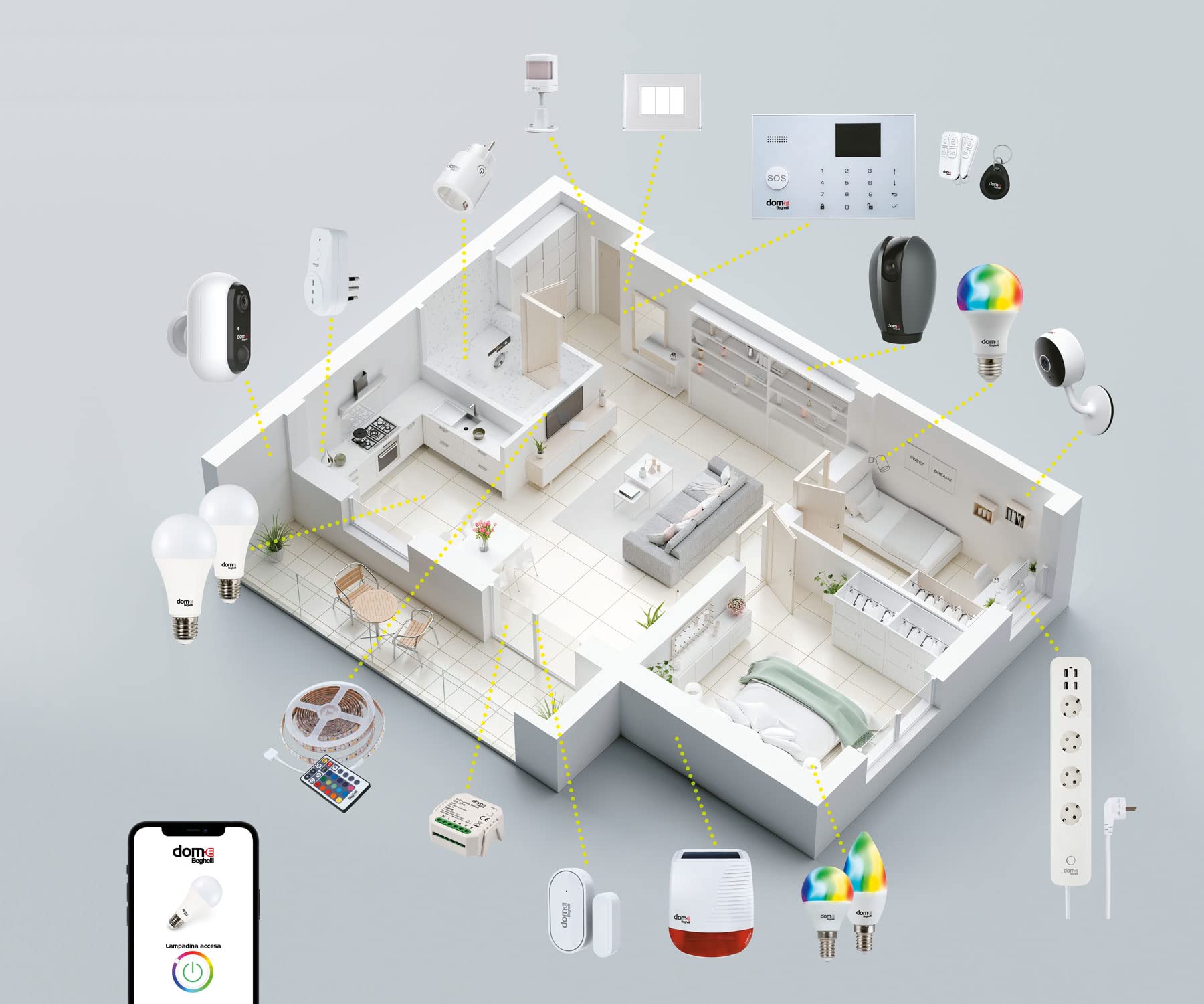 beghelli-smart-home-lite-3-fach-schalterplatte-wei-mit-rgb-licht image 4